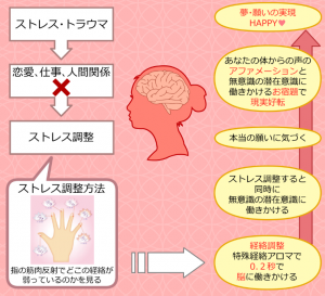 スクリーンショット 2026-03-11 211924